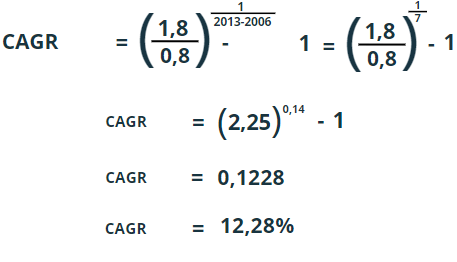 type-conversion-1677685356-coabjgld0a5i.webp