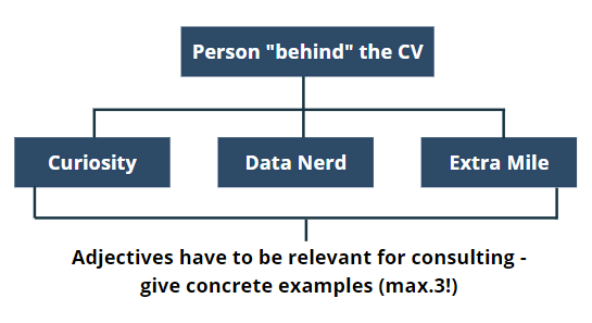 type-conversion-1677758348-l2qtwo5aef6k.webp