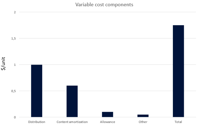 type-conversion-1677768243-ngn69ergr5ho.webp