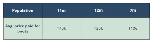 type-conversion-1677833999-l2yu8695vs7a.webp